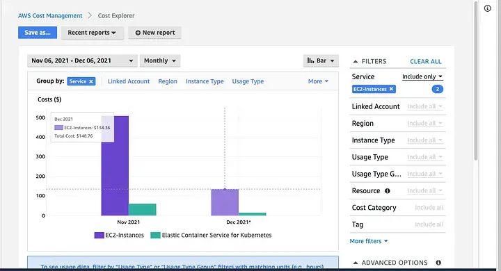 AWS Cost Explorer for first week of December 2021