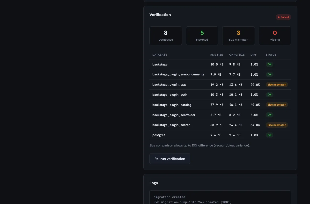 CNPG Migrator verification results and logs