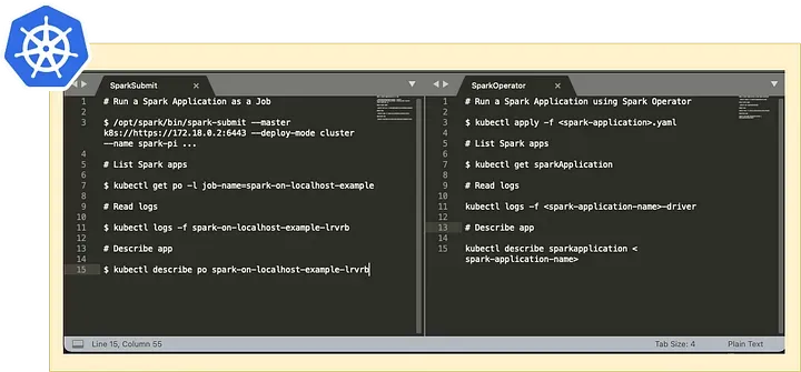 Spark Submit vs Spark Operator