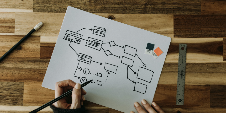 Collaborative Architecture Diagrams: A Single Source of Truth